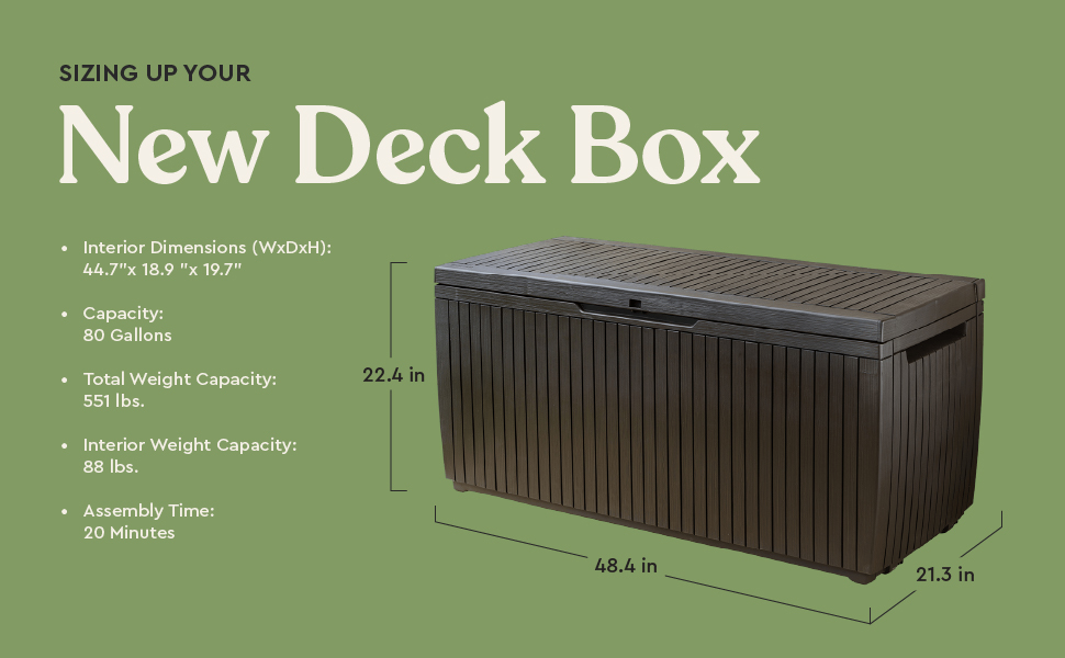 sizing up your new deck box