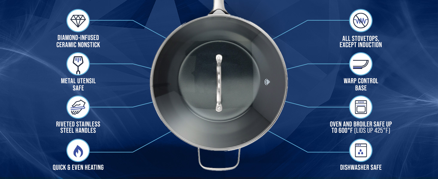 BlueDiamond, Ceramic Nonstick, PFAS-Free, Non-Toxic, Cookware, Saute Pan, Classic