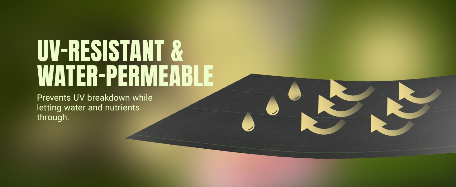 Landscape Fabric illustration of good permeability