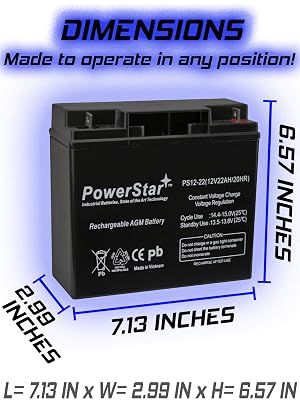 PS12-22 Dimensions