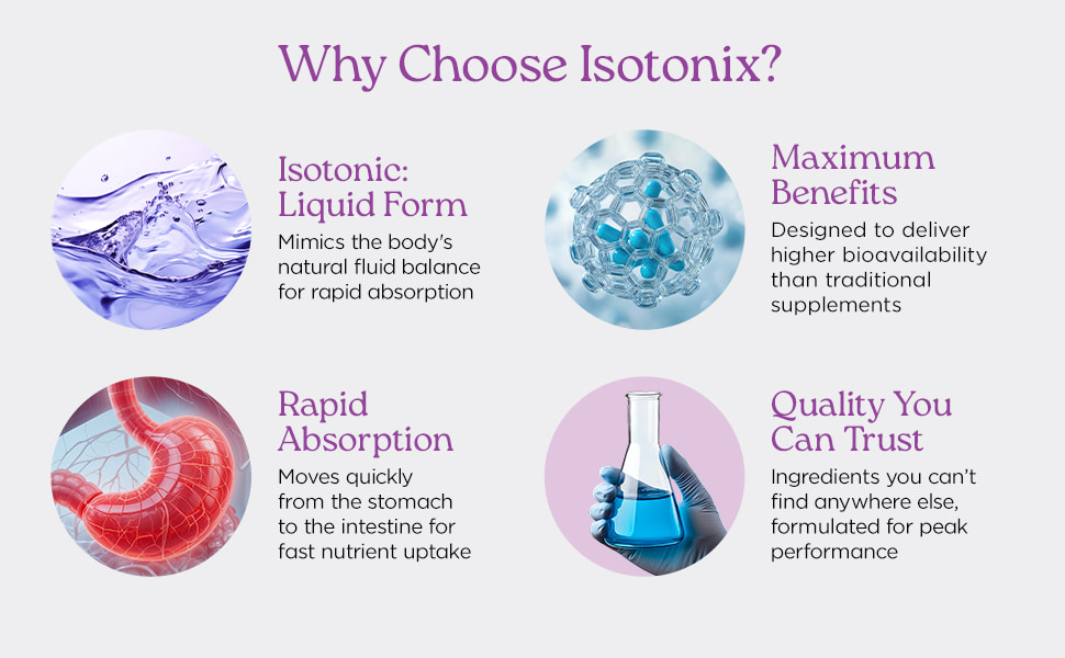 isotonix, opc-3 isotonix, isotonic, market america, antioxidant, nutraceuticals, liquid vitamins