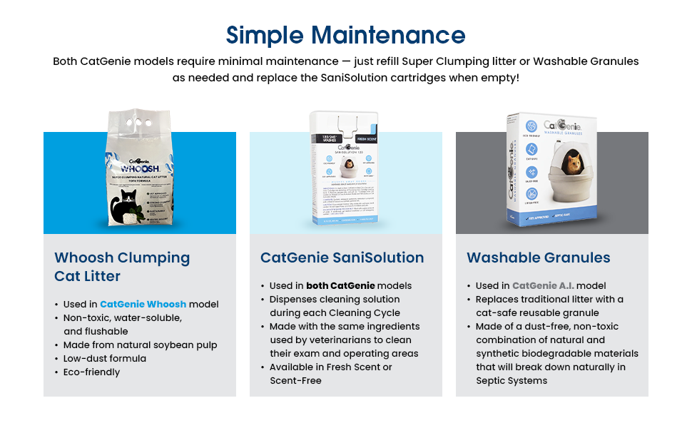 Petnovations CatGenie Whoosh A.I. Cat Litter Box