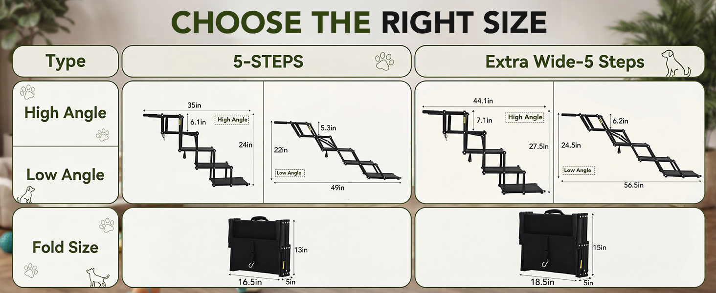 CHOOSE THE RIGHT SIZE