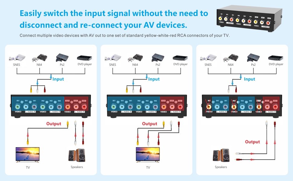2-Way RCA Switcher