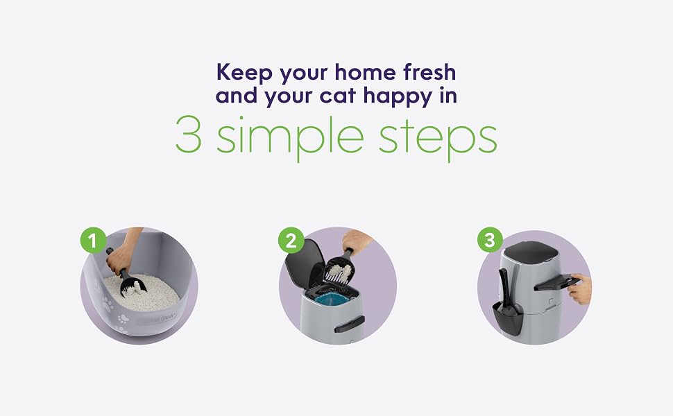 3 simple steps