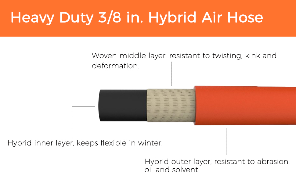 hybrid air hose detail