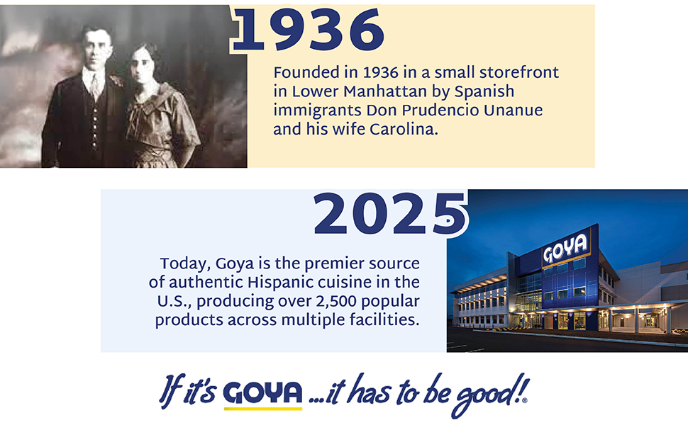 Goya