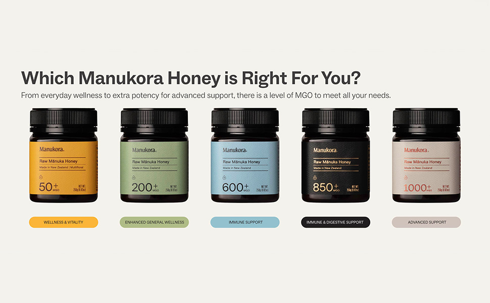 which manukora honey is right for you?