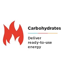 gu energy carbohydrates