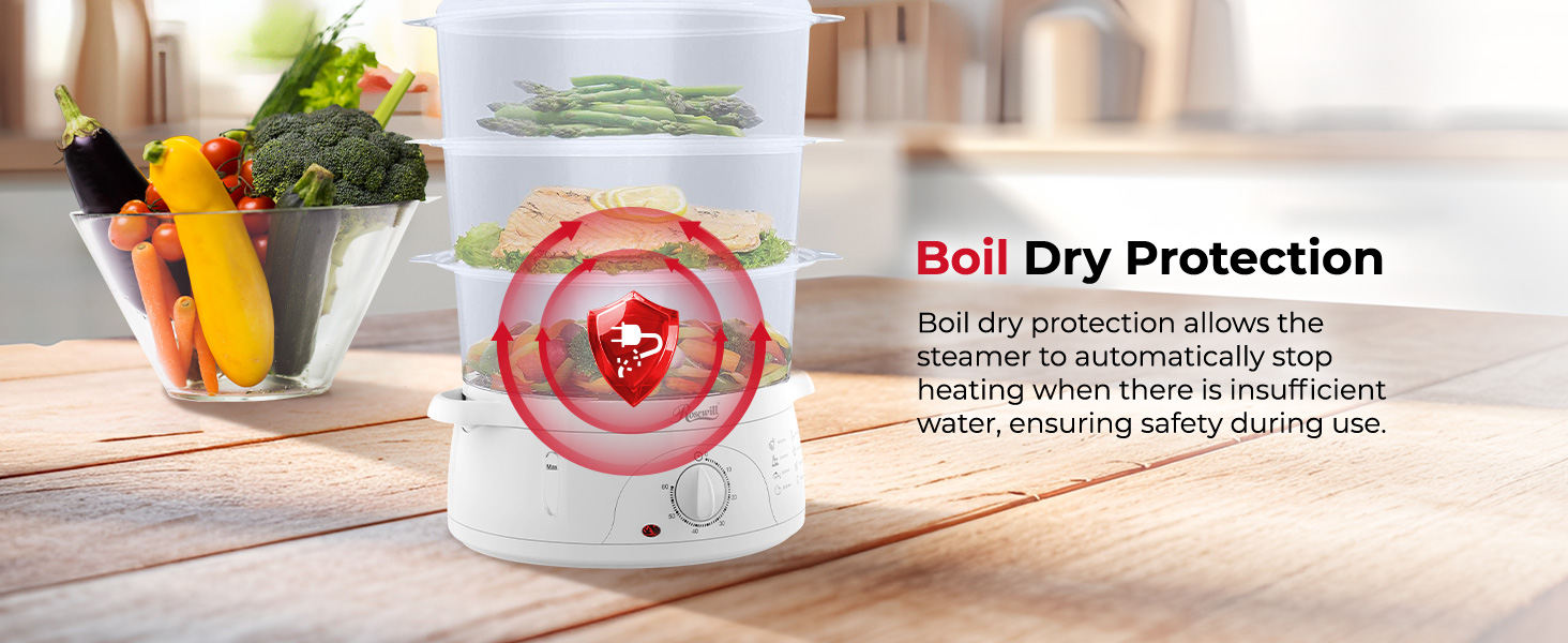 boil dry function
