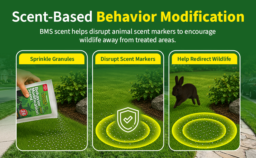 Scent-Based Behavior Modification