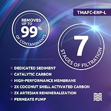 Home Master TMAFC-ERP-L, mineral water on tap, reverse osmosis system, full contact, artesian