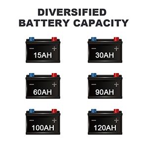 car battery charger7