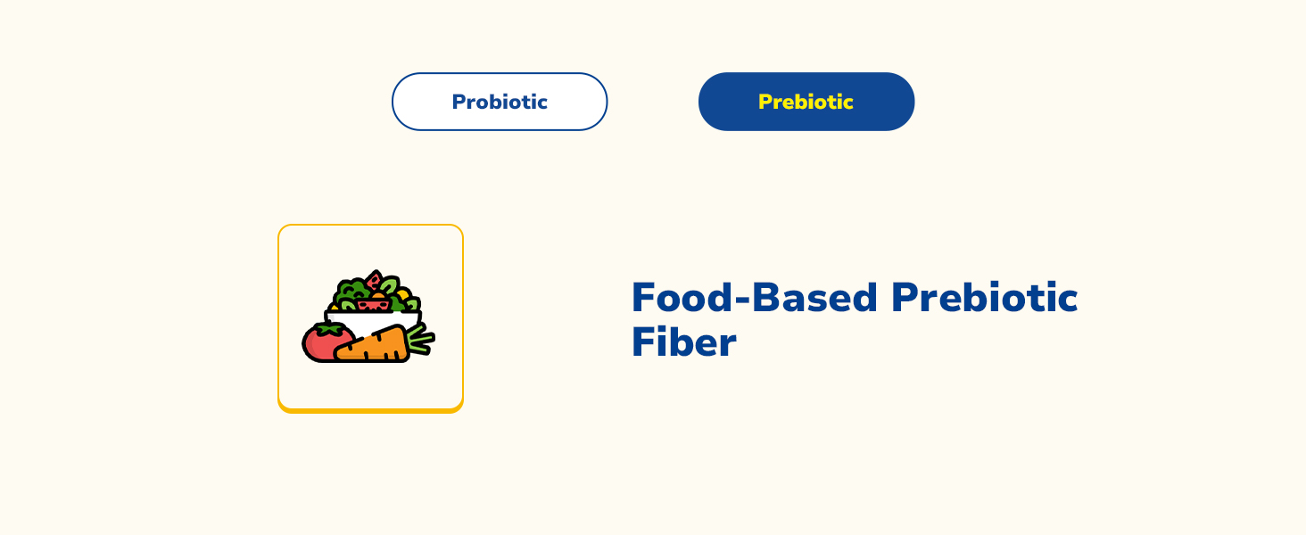 Terranics 60 Billion Probiotics