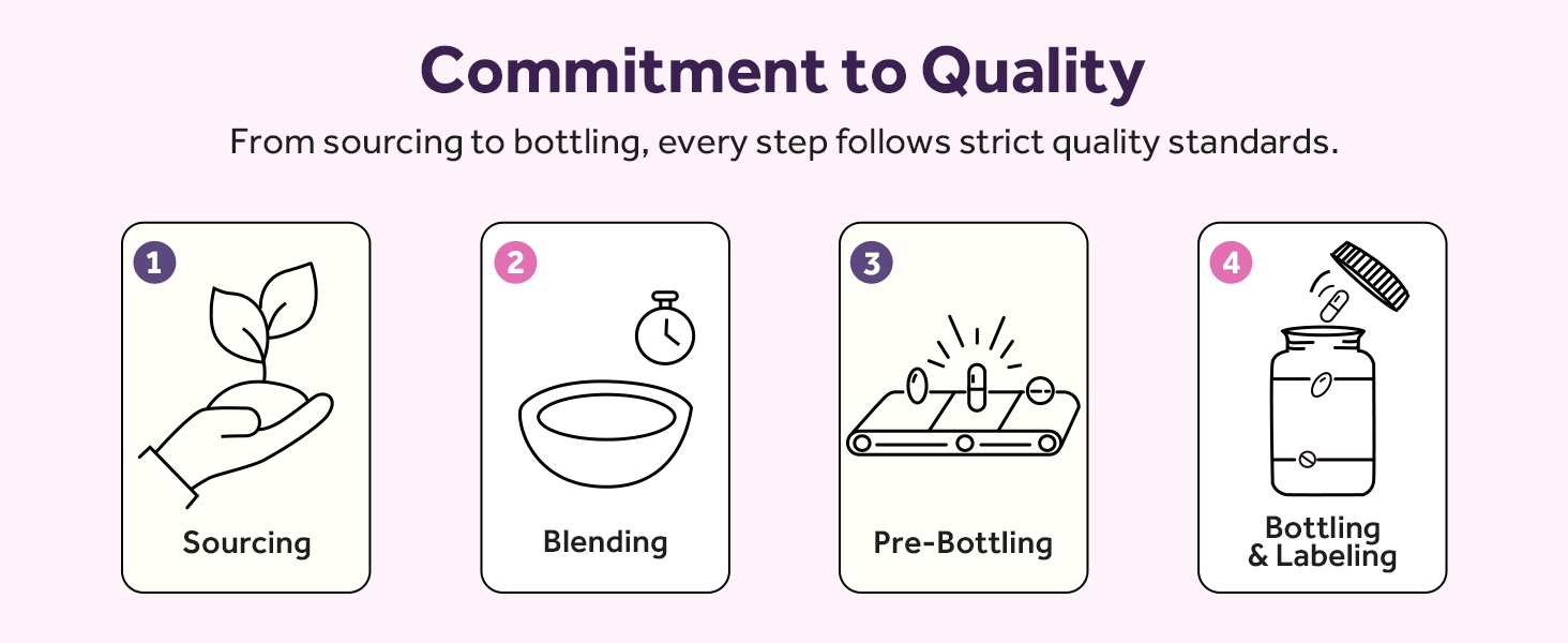 At Doctor’s Recipes, every step follows strict quality standards from sourcing to bottling.