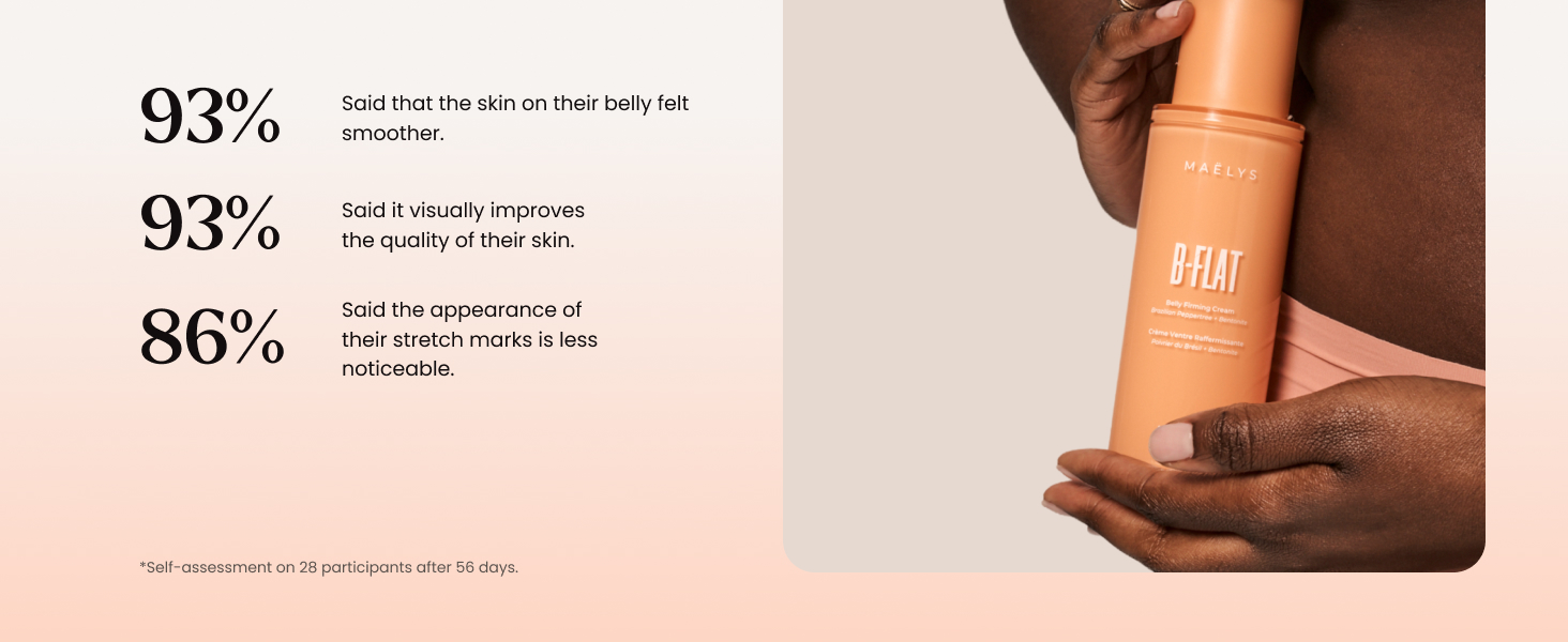 MAËLYS Cosmetics B-FLAT Belly Firming Cream Stretch Mark Belly Cream Tightening