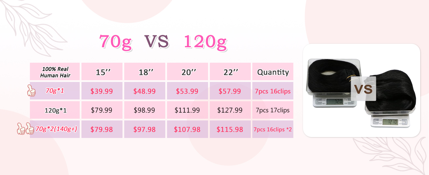 Clip in hair extensions real human hair