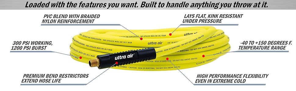 hybrid hose features