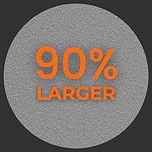 90% larger