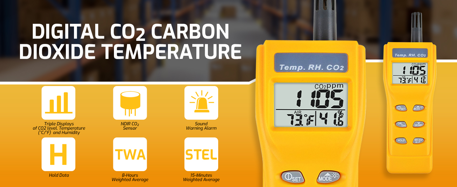 CO2 Meter