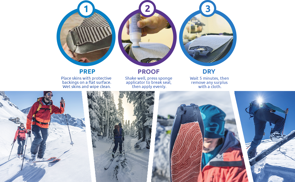 ski skin proof