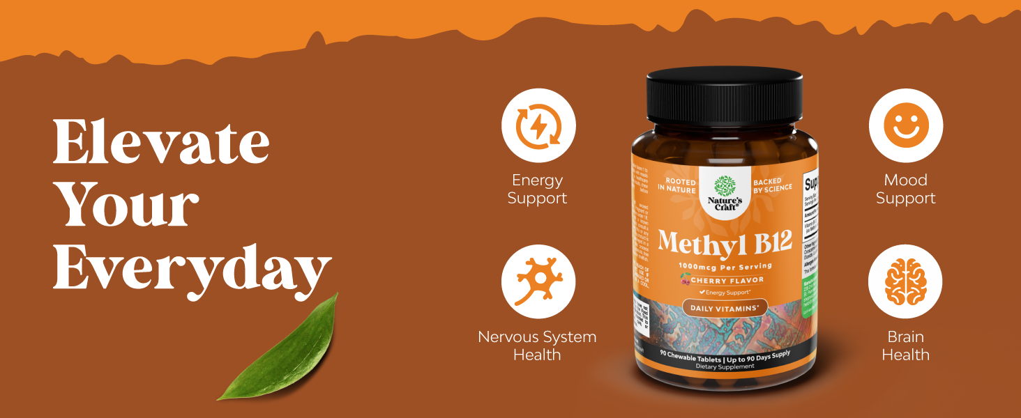 Methyl B12