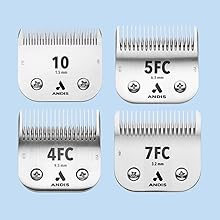 ESSENTIAL BLADE SIZES