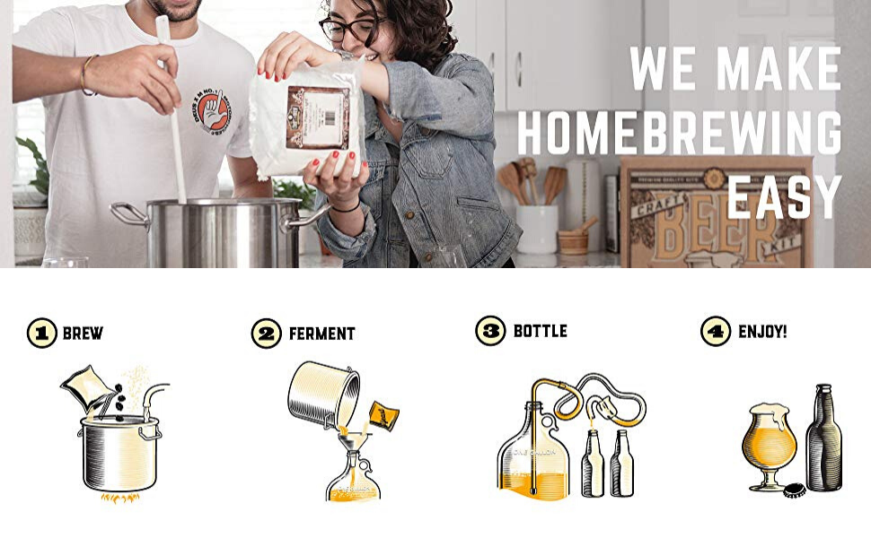 we make brewing easy