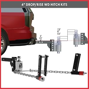 4 in Weight Distribution