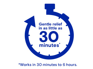 Gentle relief in as little as 30 minutes* *Works in 30 minutes to 6 hours.