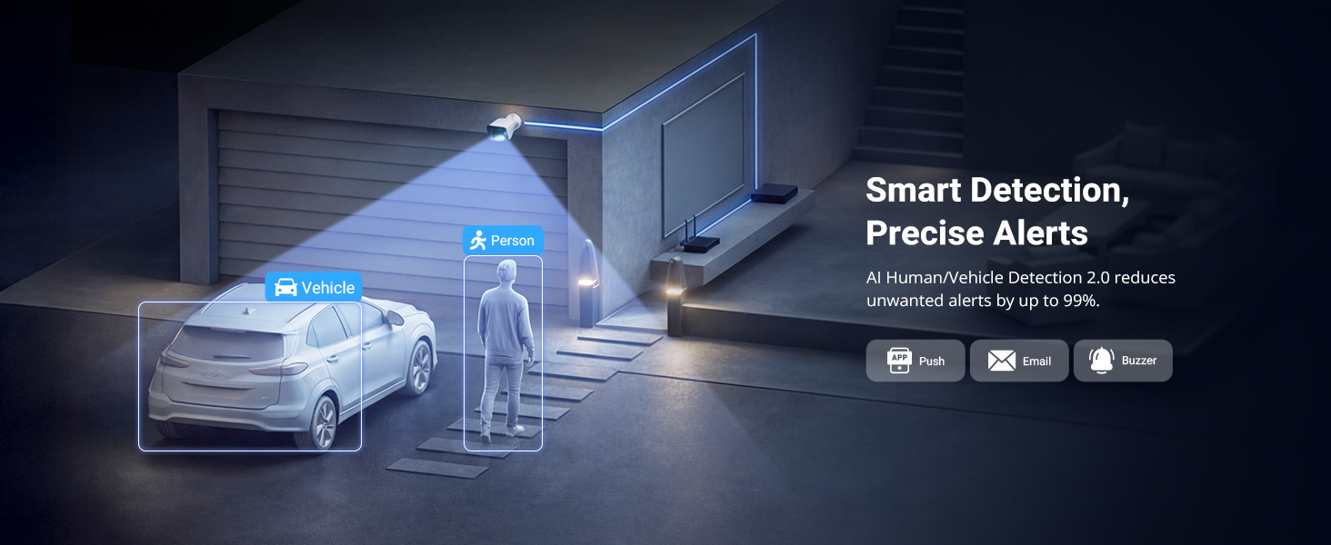 Vehicle Detection