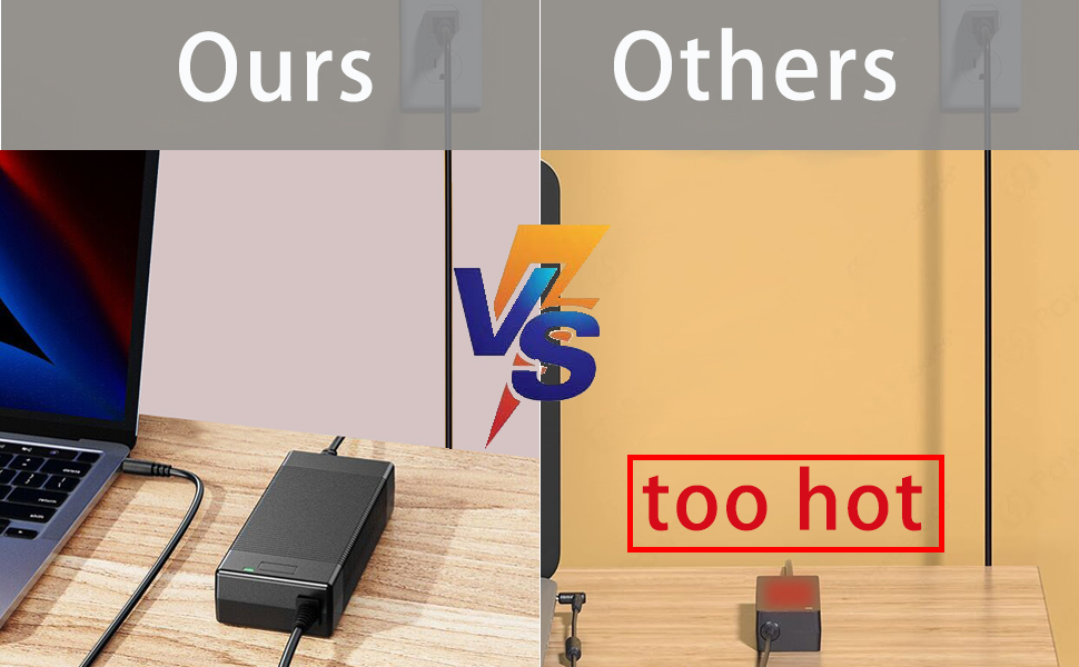 Jackery ac adapter