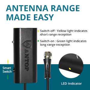 ANTOP TV Antenna Amplifier
