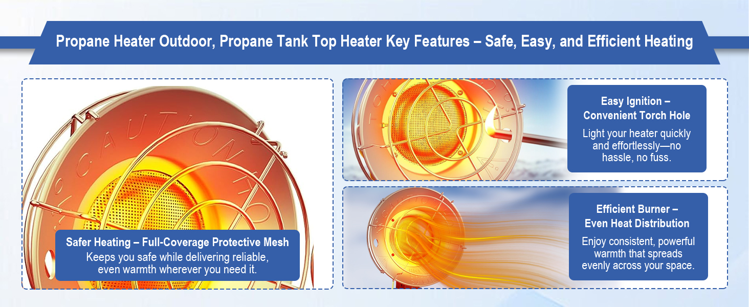 propane heater.4