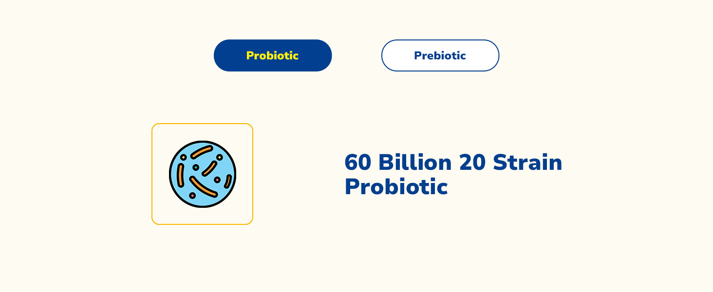 Terranics 60 Billion Probiotics