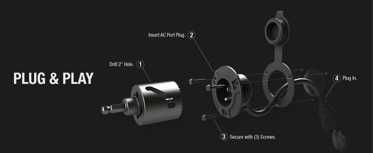 plug play rv marine shore power outlet socket inlet electrical pass through flush mount shorepower