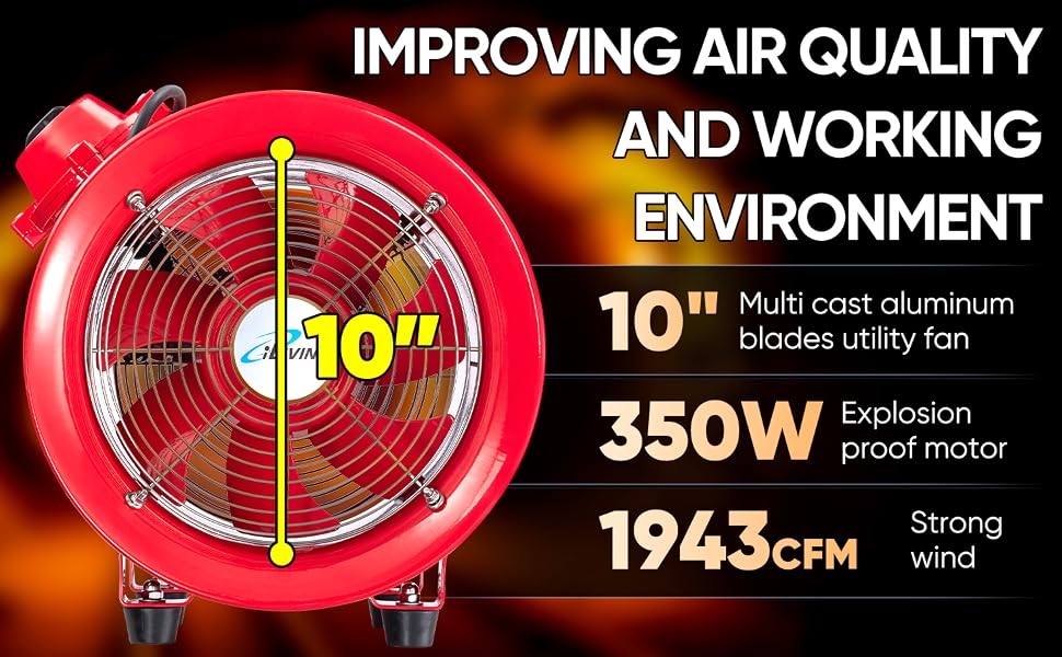 Improving Air Quality, Environment, 10&amp;#34;, 350W, 1943 CFM