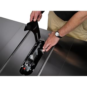 Riving Knife