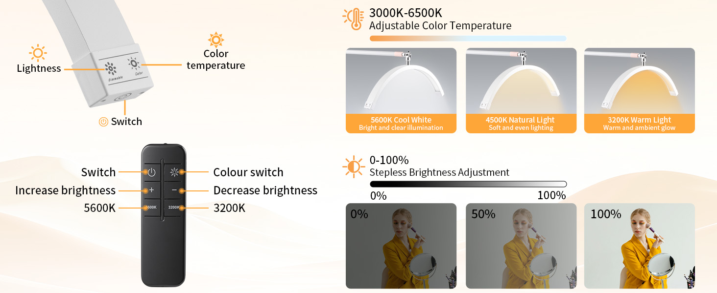 Meking Wall Mounted Half Moon Beauty Light, LED Hanging Lash Lamp,