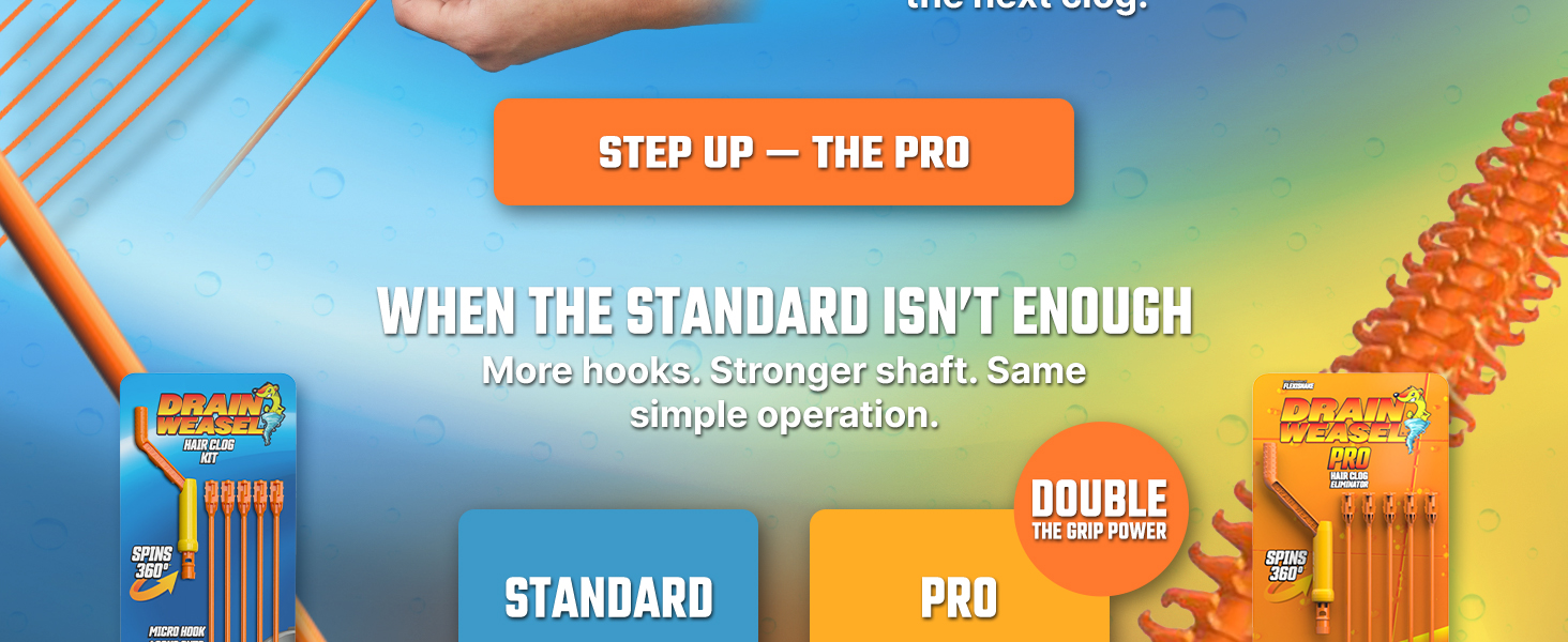 When the standard isn&amp;#39;t enough. More hooks, stronger shaft, same simple operation.