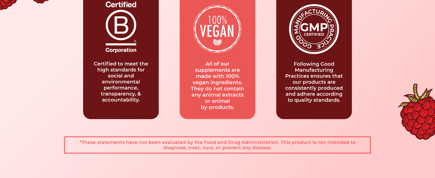 CoQ10 Gummies, Raspberry, 60 ct