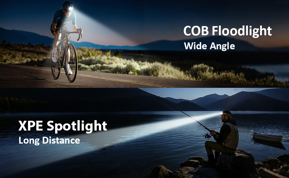 headlamps for adults rechargeable