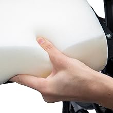 Supportive Polyurethane Foam