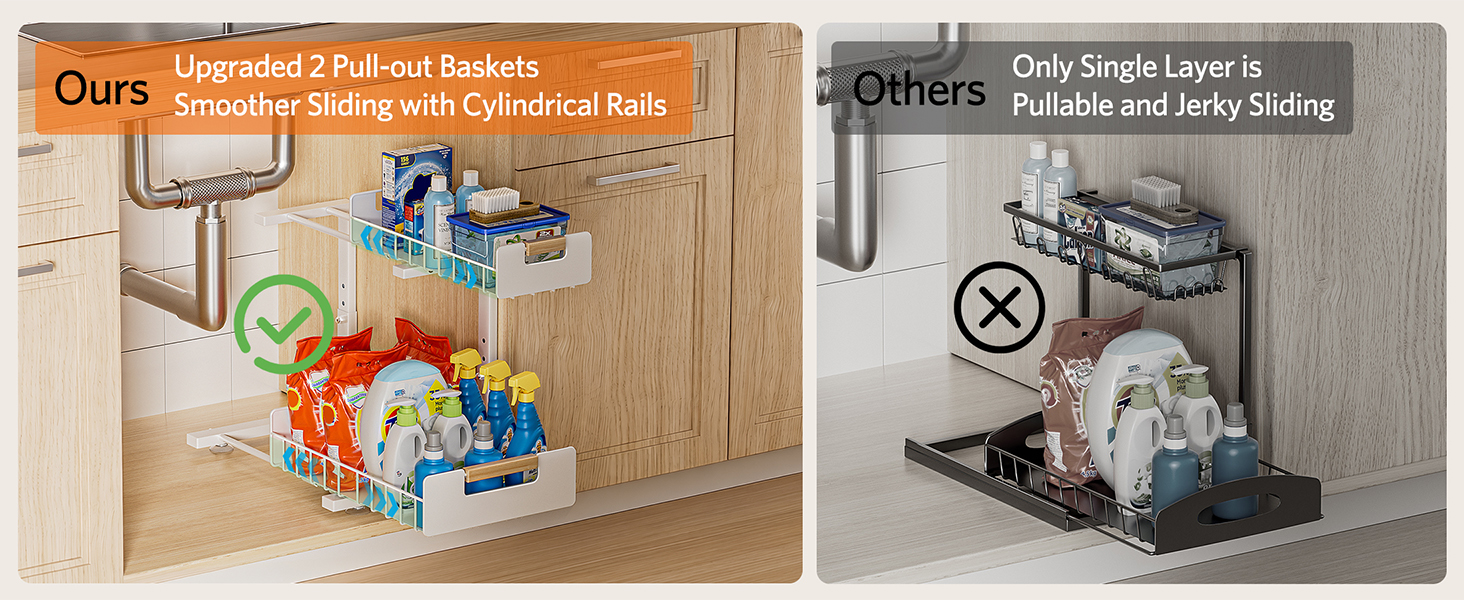 bathroom organizers and storage
