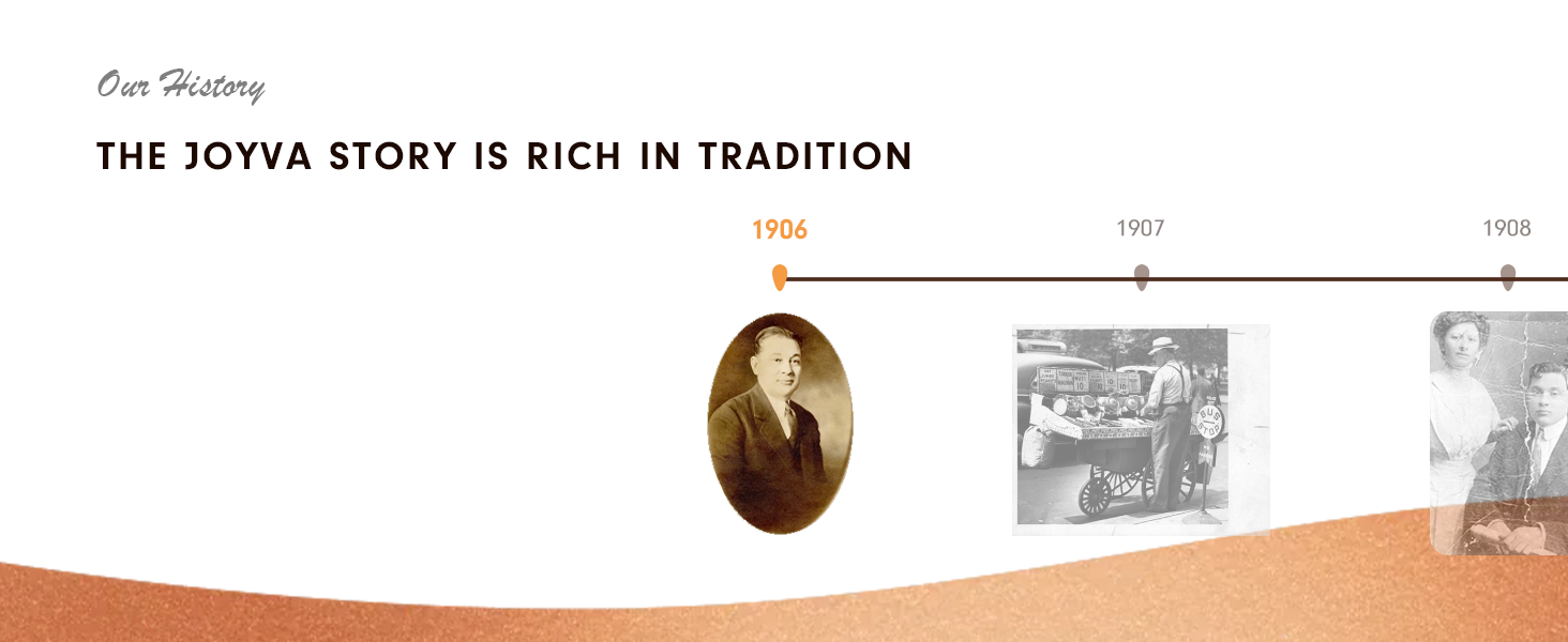 Joyva Tradition History