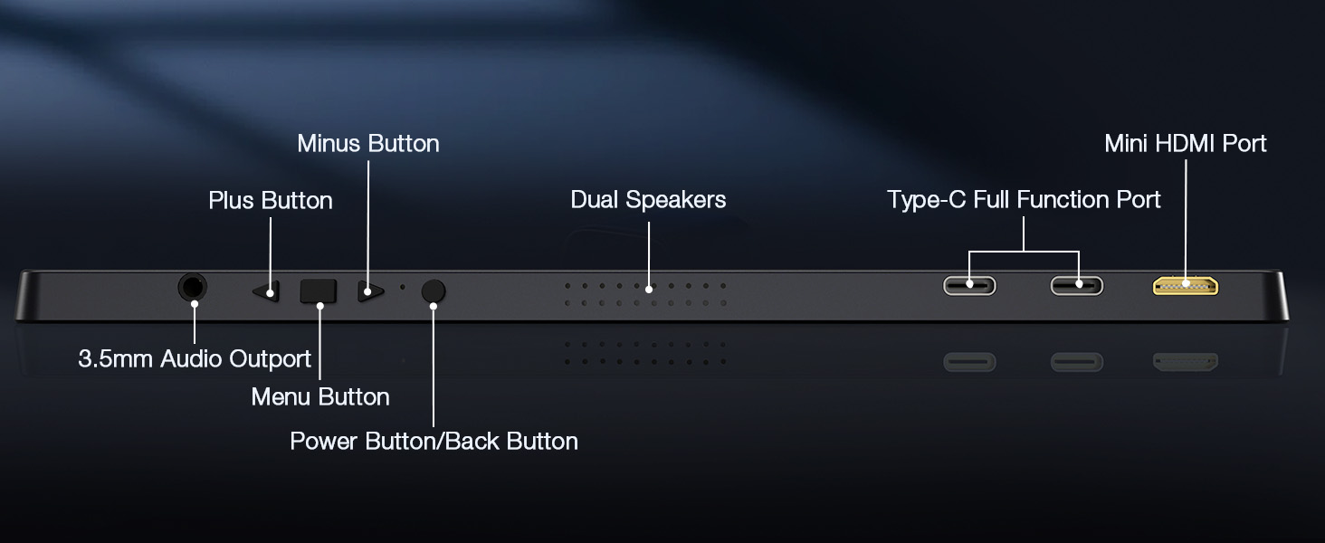 Ports Instruction for the 4K ortable monitor