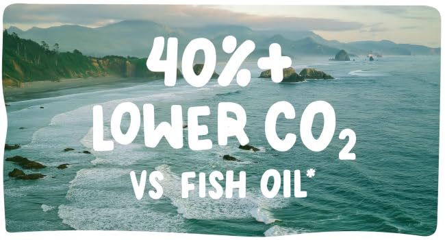 ocean landscape, text 40 percent lower CO2 vs fish oil sustainable omega 3 supplement benefits