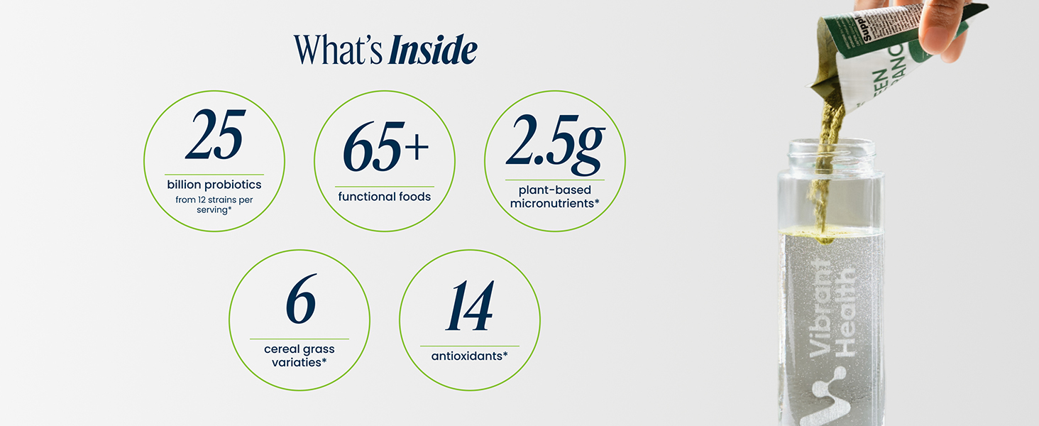 What's inside: probiotics, functional foods, plant-based micronutrients, cereal grass, antioxidants