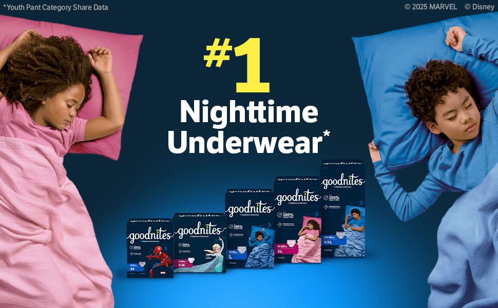 #1 Nighttime Underwear