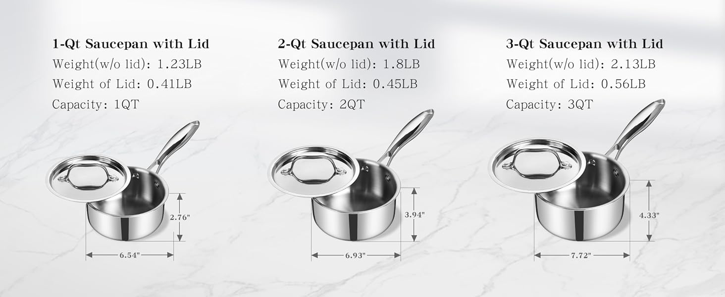 cookware set